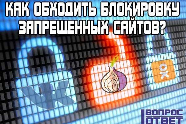 Кракен вывод средств