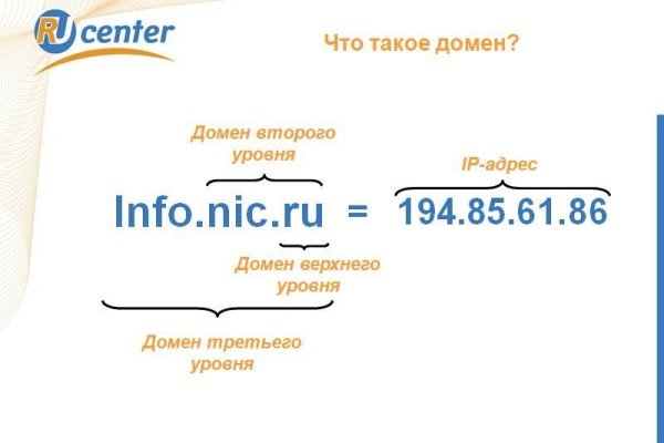 Кракен krakken15at com