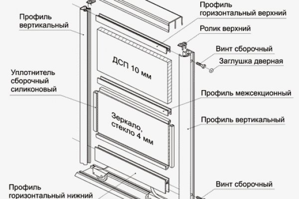 Кракен сайт в тор браузере